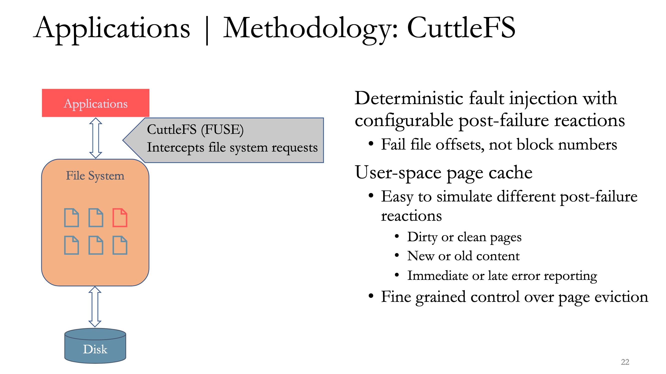 fsync failures applications